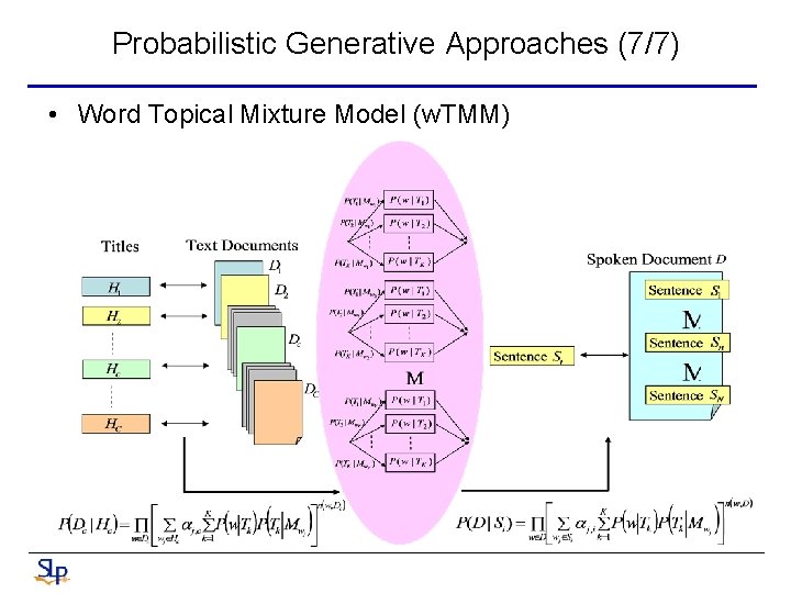 Probabilistic Generative Approaches (7/7) • Word Topical Mixture Model (w. TMM) 