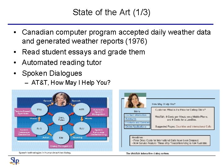 State of the Art (1/3) • Canadian computer program accepted daily weather data and