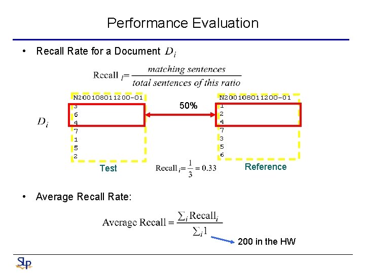 Performance Evaluation • Recall Rate for a Document 50% Test Reference • Average Recall