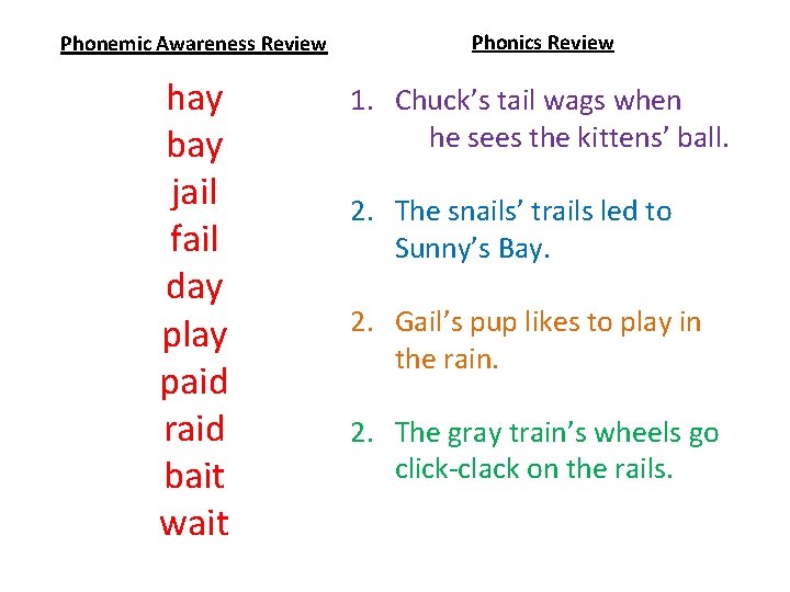 Phonemic Awareness Review Phonics Review hay bay jail fail day play paid raid bait