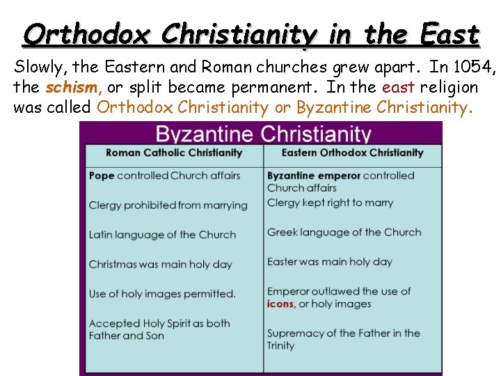 Orthodox Christianity in the East Slowly, the Eastern and Roman churches grew apart. In