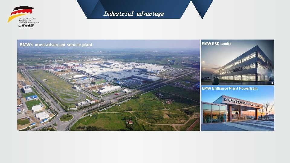 Industrial advantage BMW's most advanced vehicle plant BMW R&D center BMW Brilliance Plant Powertrain