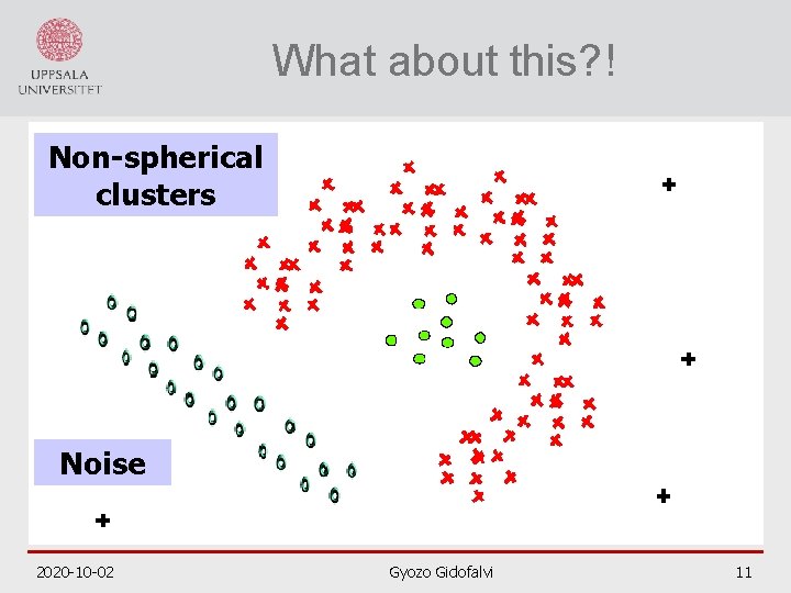 What about this? ! Non-spherical clusters Noise 2020 10 02 Gyozo Gidofalvi 11 