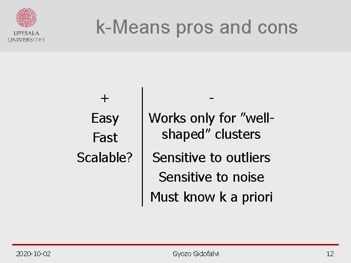 k-Means pros and cons + Easy Fast Scalable? 2020 10 02 Works only for