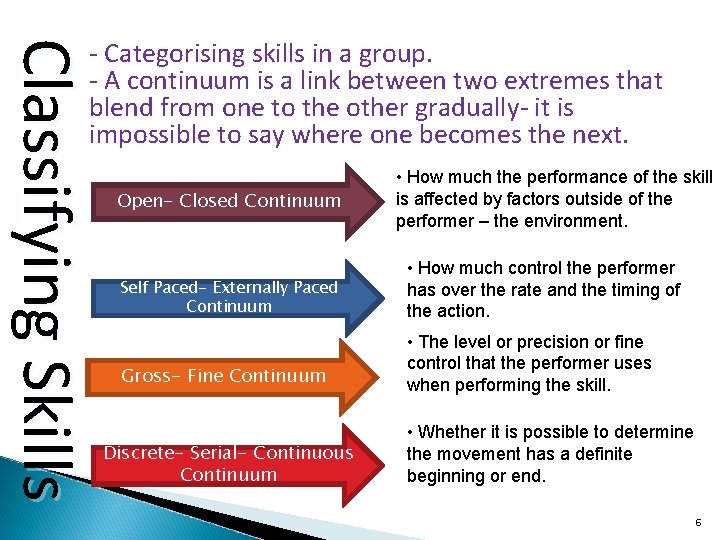 Classifying Skills - Categorising skills in a group. - A continuum is a link