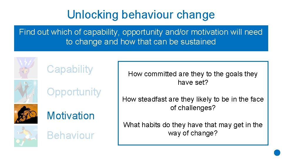 Unlocking behaviour change Find out which of capability, opportunity and/or motivation will need to