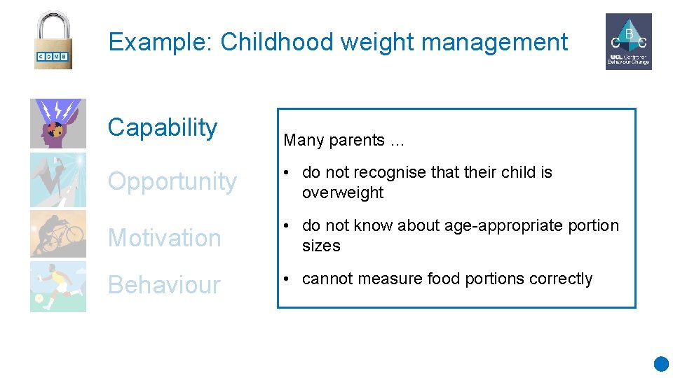 Example: Childhood weight management Capability Many parents … Opportunity • do not recognise that