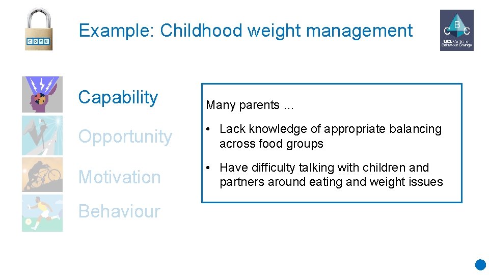 Example: Childhood weight management Capability Many parents … Opportunity • Lack knowledge of appropriate