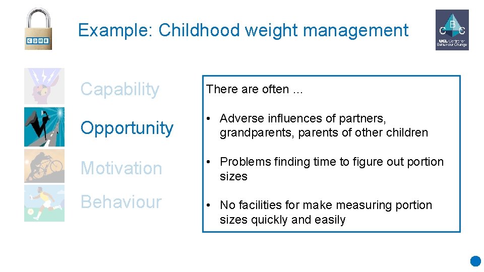 Example: Childhood weight management Capability There are often … Opportunity • Adverse influences of