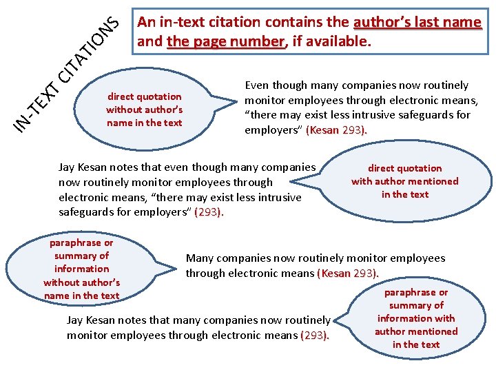 TIO NS IN -T EX T C ITA An in-text citation contains the author’s