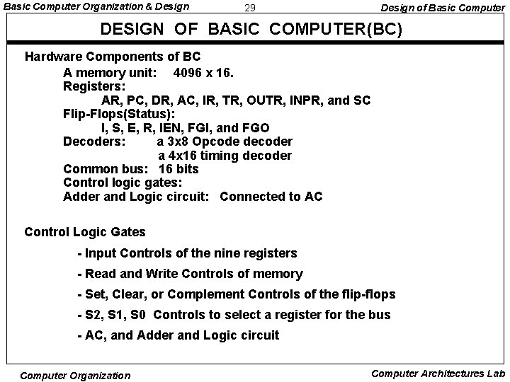 Basic Computer Organization & Design 29 Design of Basic Computer DESIGN OF BASIC COMPUTER(BC) Basic Computer Organization & Design 29 Design of Basic Computer DESIGN OF BASIC COMPUTER(BC)
