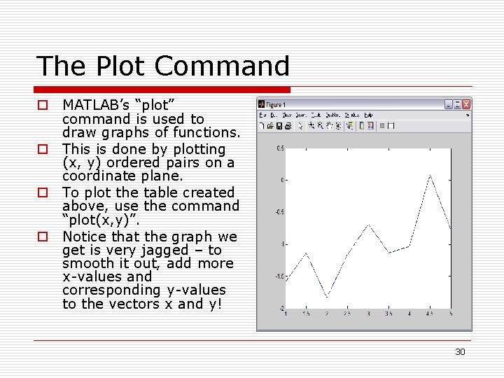 The Plot Command o MATLAB’s “plot” command is used to draw graphs of functions. The Plot Command o MATLAB’s “plot” command is used to draw graphs of functions.