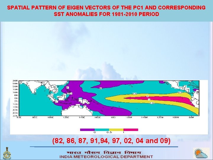 SPATIAL PATTERN OF EIGEN VECTORS OF THE PC 1 AND CORRESPONDING SST ANOMALIES FOR