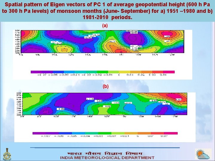 Spatial pattern of Eigen vectors of PC 1 of average geopotential height (600 h