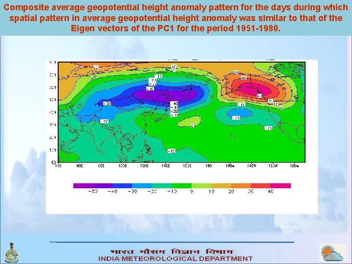 Composite average geopotential height anomaly pattern for the days during which spatial pattern in