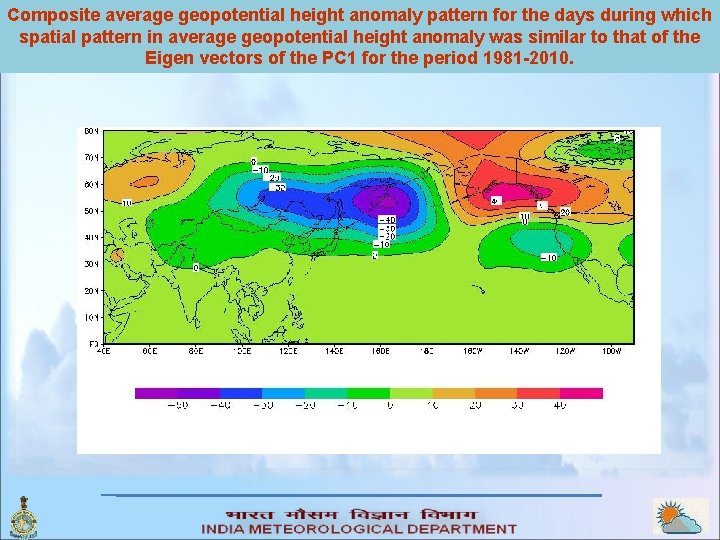 Composite average geopotential height anomaly pattern for the days during which spatial pattern in