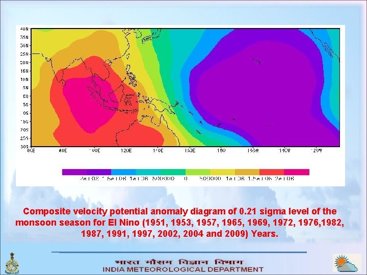 Composite velocity potential anomaly diagram of 0. 21 sigma level of the monsoon season