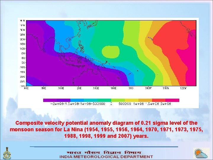 Composite velocity potential anomaly diagram of 0. 21 sigma level of the monsoon season