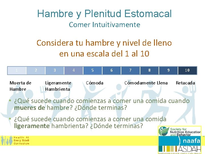 Hambre y Plenitud Estomacal Comer Intuitivamente Considera tu hambre y nivel de lleno en