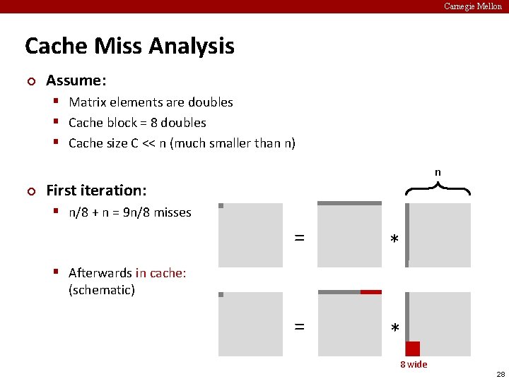 Carnegie Mellon Cache Miss Analysis ¢ Assume: § Matrix elements are doubles § Cache