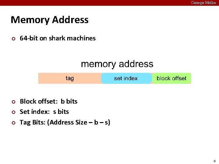 Carnegie Mellon Memory Address ¢ ¢ 64 -bit on shark machines Block offset: b