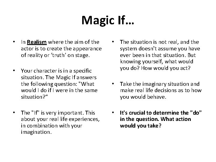 Magic If… • In Realism where the aim of the actor is to create