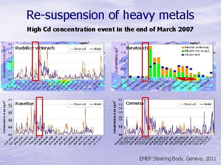 Re-suspension of heavy metals High Cd concentration event in the end of March 2007