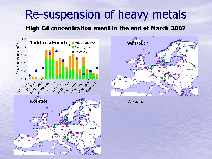 Re-suspension of heavy metals High Cd concentration event in the end of March 2007