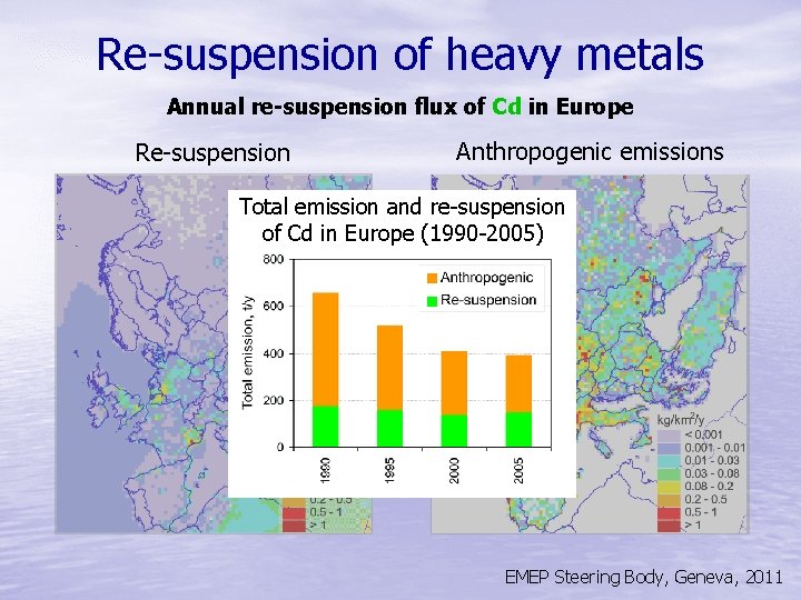 Re-suspension of heavy metals Annual re-suspension flux of Cd in Europe Re-suspension Anthropogenic emissions