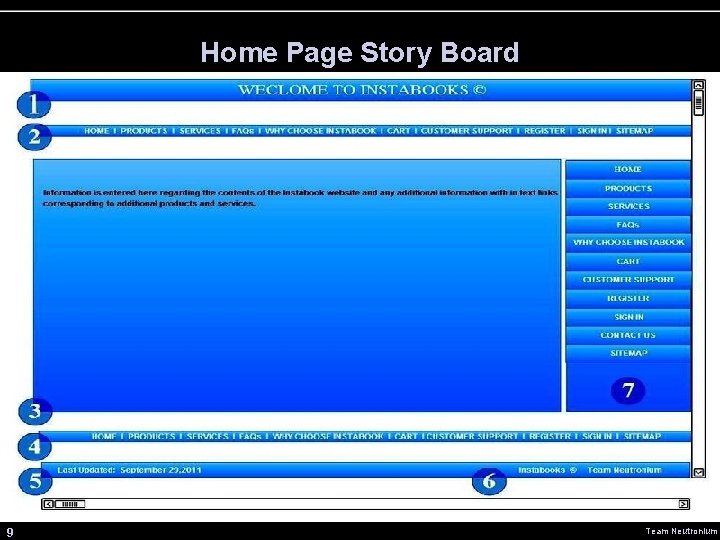 Home Page Story Board 9 Team Neutronium 