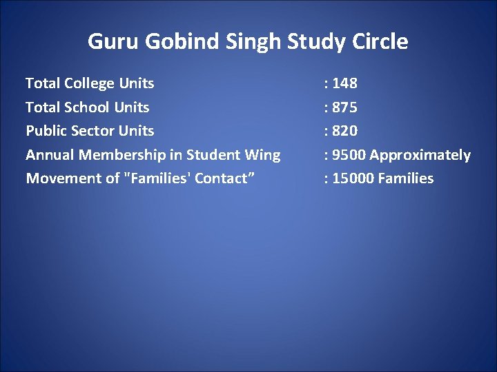 Guru Gobind Singh Study Circle Total College Units Total School Units Public Sector Units