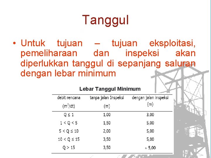 Tanggul • Untuk tujuan – tujuan eksploitasi, pemeliharaan dan inspeksi akan diperlukkan tanggul di