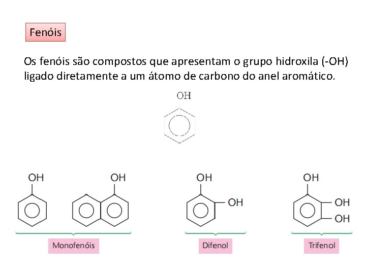 Fenóis Os fenóis são compostos que apresentam o grupo hidroxila (-OH) ligado diretamente a