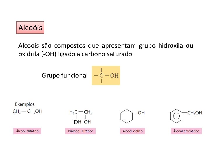 Alcoóis são compostos que apresentam grupo hidroxila ou oxidrila (-OH) ligado a carbono saturado.