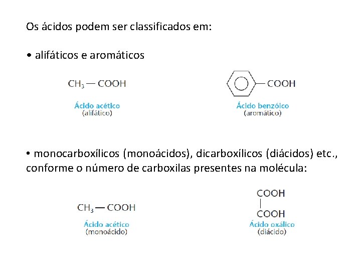Os ácidos podem ser classificados em: • alifáticos e aromáticos • monocarboxílicos (monoácidos), dicarboxílicos