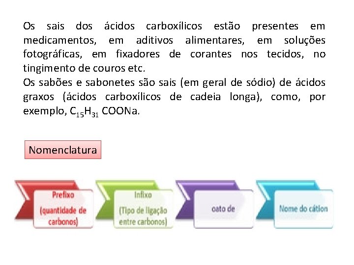 Os sais dos ácidos carboxílicos estão presentes em medicamentos, em aditivos alimentares, em soluções