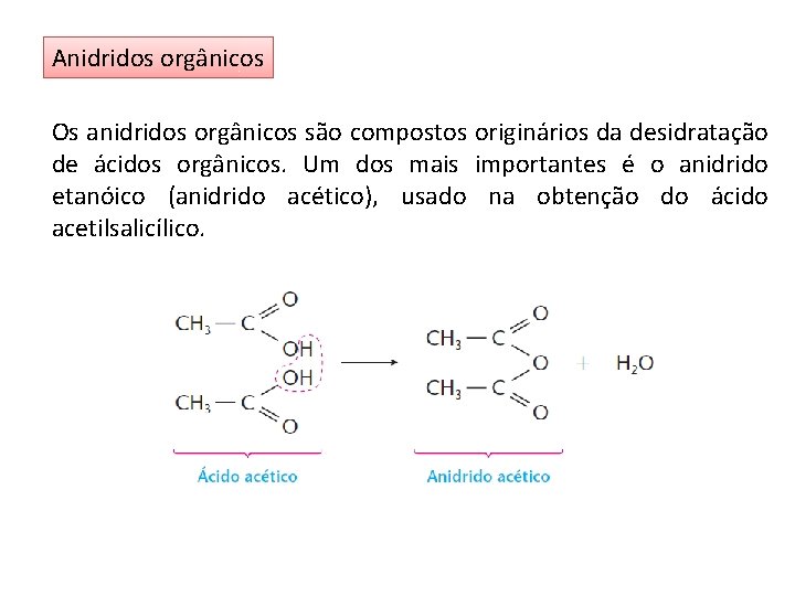 Anidridos orgânicos Os anidridos orgânicos são compostos originários da desidratação de ácidos orgânicos. Um