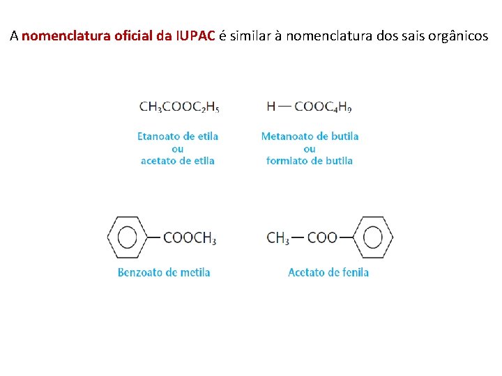A nomenclatura oficial da IUPAC é similar à nomenclatura dos sais orgânicos 