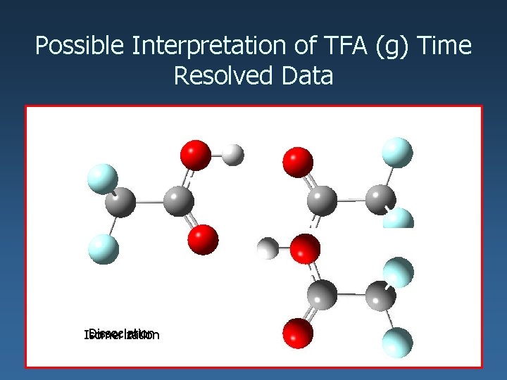 Possible Interpretation of TFA (g) Time Resolved Data Dissociation Isomerization 