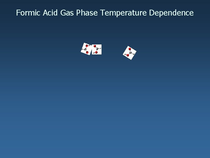 Formic Acid Gas Phase Temperature Dependence 