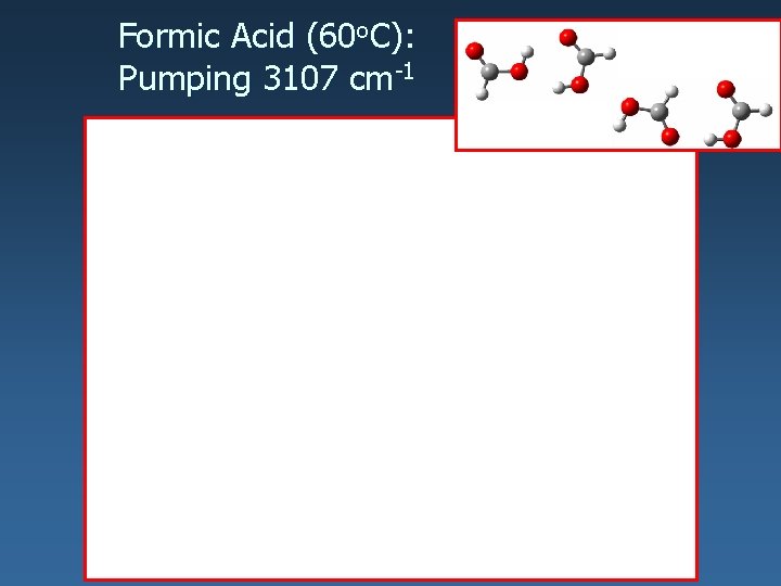 Formic Acid (60 o. C): Pumping 3107 cm-1 