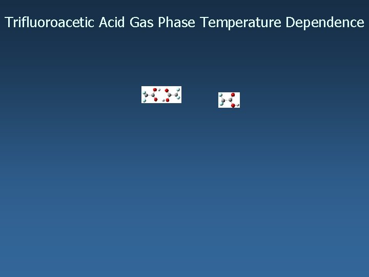 Trifluoroacetic Acid Gas Phase Temperature Dependence 