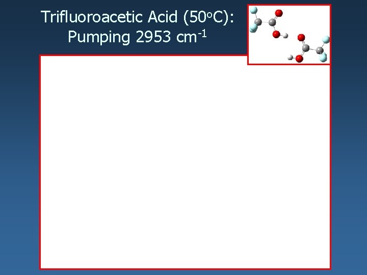 (50 o. C): Trifluoroacetic Acid Pumping 2953 cm-1 Possible Transient Species 