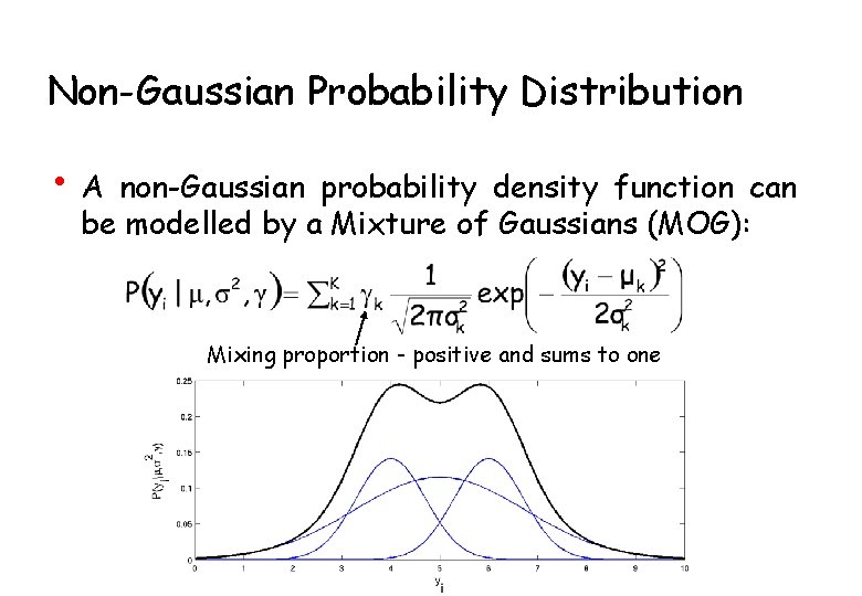 Non-Gaussian Probability Distribution • A non-Gaussian probability density function can be modelled by a
