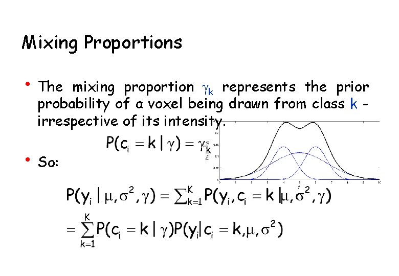 Mixing Proportions • The mixing proportion gk represents the prior probability of a voxel