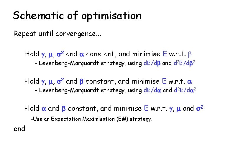 Schematic of optimisation Repeat until convergence. . . Hold g, m, s 2 and