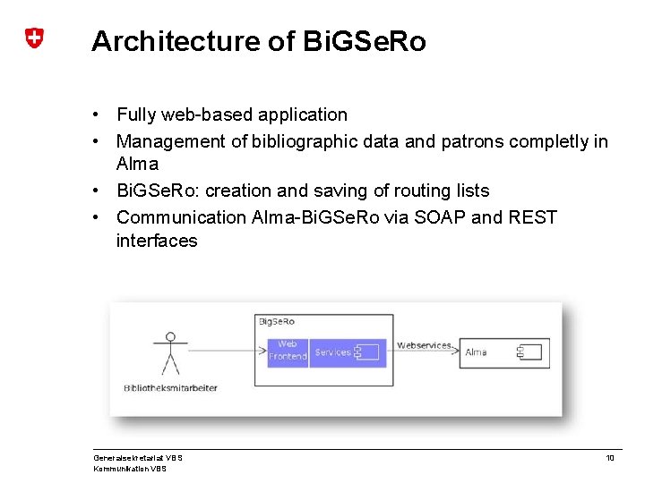 Architecture of Bi. GSe. Ro • Fully web-based application • Management of bibliographic data