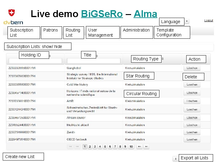 Live demo Bi. GSe. Ro – Alma Language Subscription List Patrons Routing List User