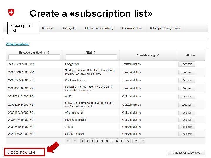 Create a «subscription list» Subscription List Generalsekretariat VBS Create new List Kommunikation VBS 15