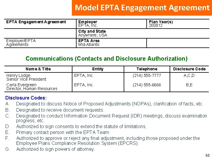 Model EPTA Engagement Agreement Employer/EPTA Agreements Employer EPTA, Inc. City and State Anywhere, USA